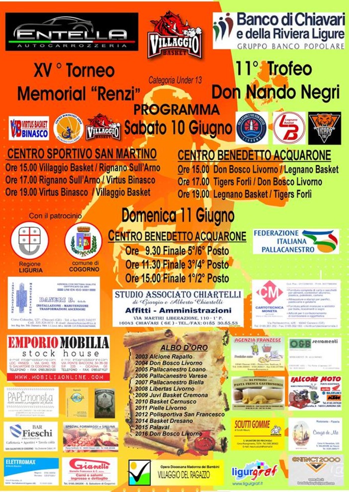 Nel fine settimana va in scena il torneo di pallacanestro giovanile in memoria di Romano Renzi e don Nando Negri, organizzato dal Villaggio Basket