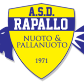 Nuovo doppio successo delle squadre di pallanuoto del Rapallo protagoniste in serie B maschile e femminile