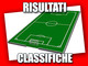 Promozione B: risultati e classifica