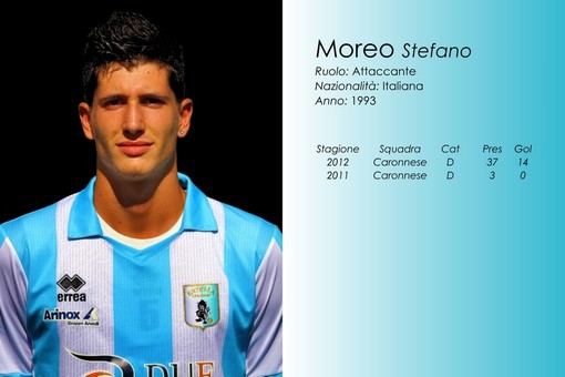 Stefano Moreo (foto Entella.it)