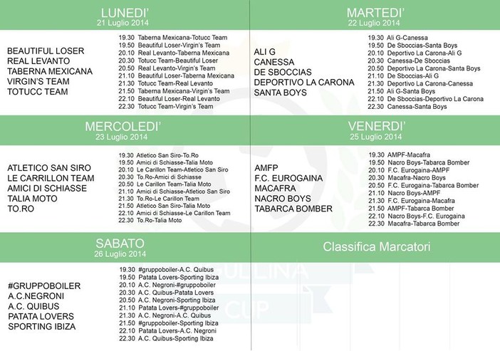 Tigullina Cup: quarta giornata